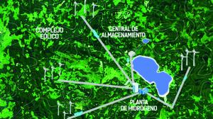 El ideal gallego