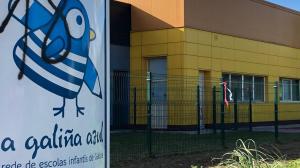 El ideal gallego