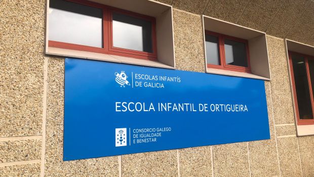 El ideal gallego