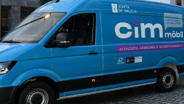 Cim Archivo