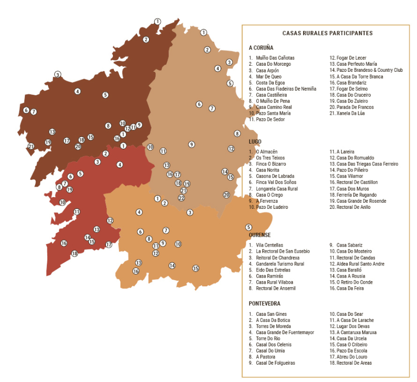 El Otoño Gastronómico