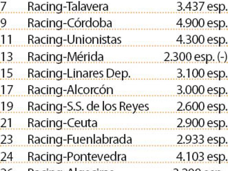 Pagina prueba