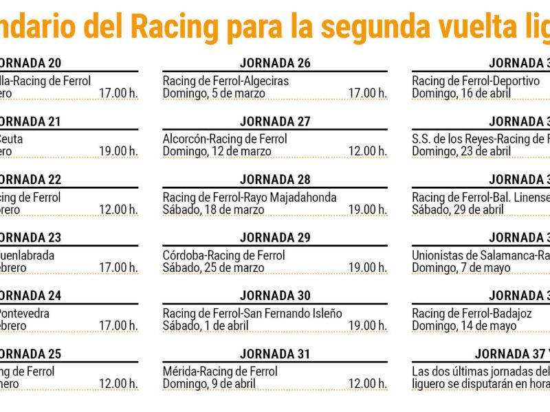 Pagina prueba