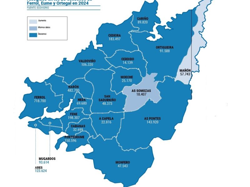 MAPA ECOVIDRIO