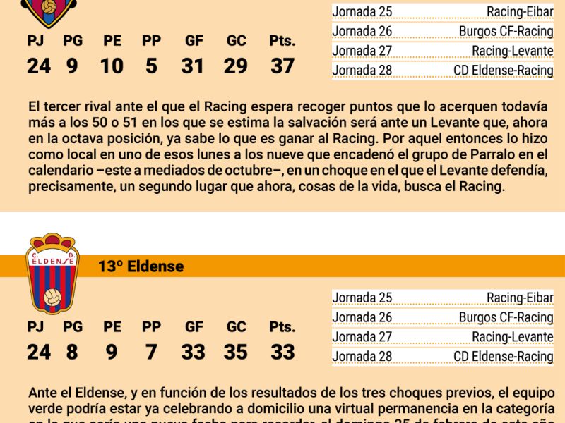 Fu00fatbol
