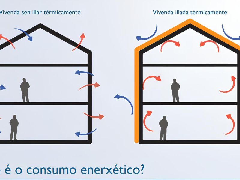 Sin tu00edtulo 22105281