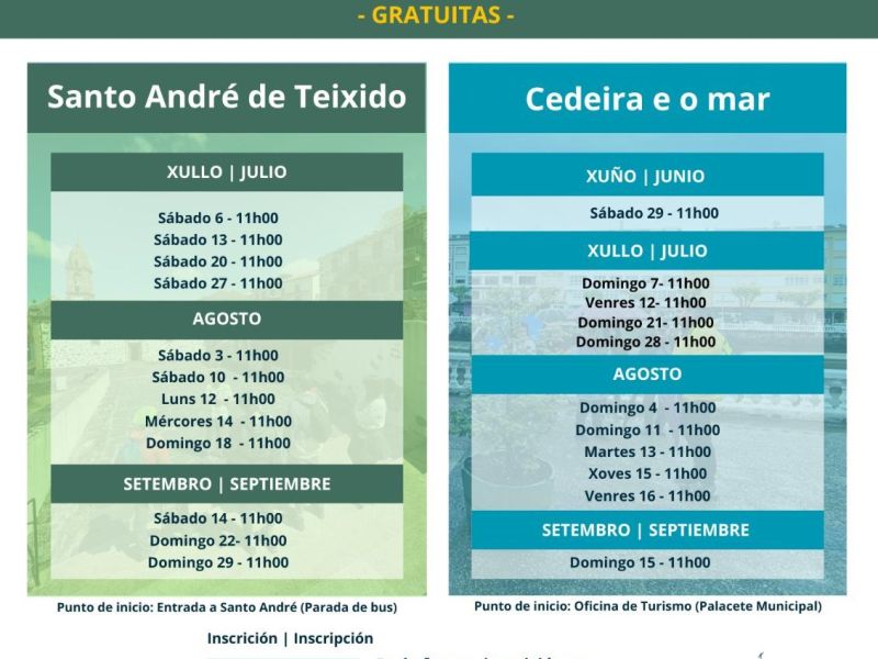 Programa visitas guiadas verano Cedeira