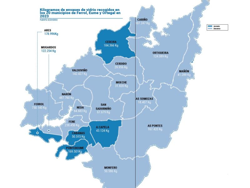 Mapa reciclaje vidrio