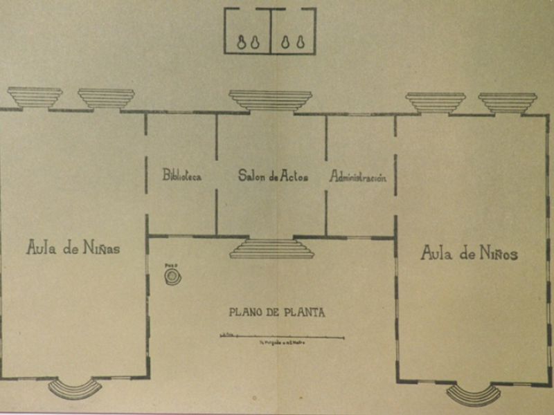 Planos originales Alianza Aresana