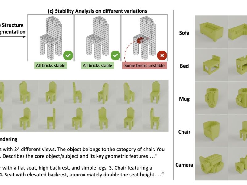 Dataset