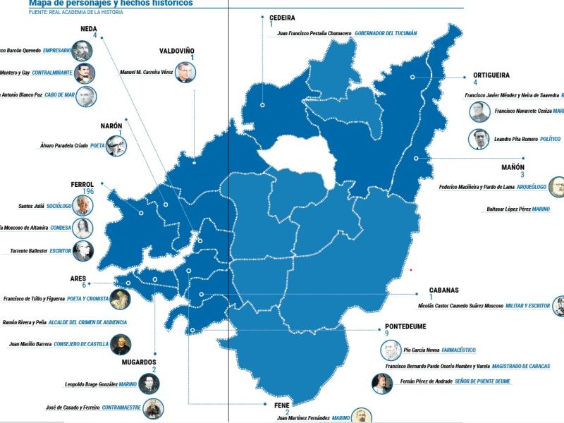 Mapa valido