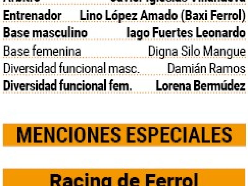 Gala deputacion