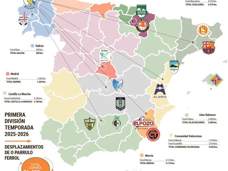 Mapa parrulo