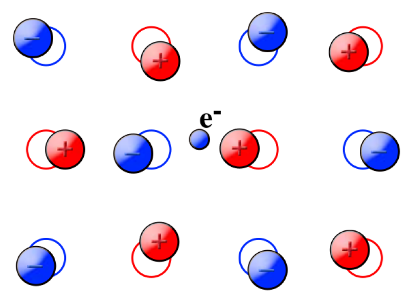 Polaron scheme1