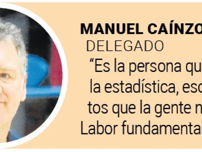 MANUEL CAINZOS