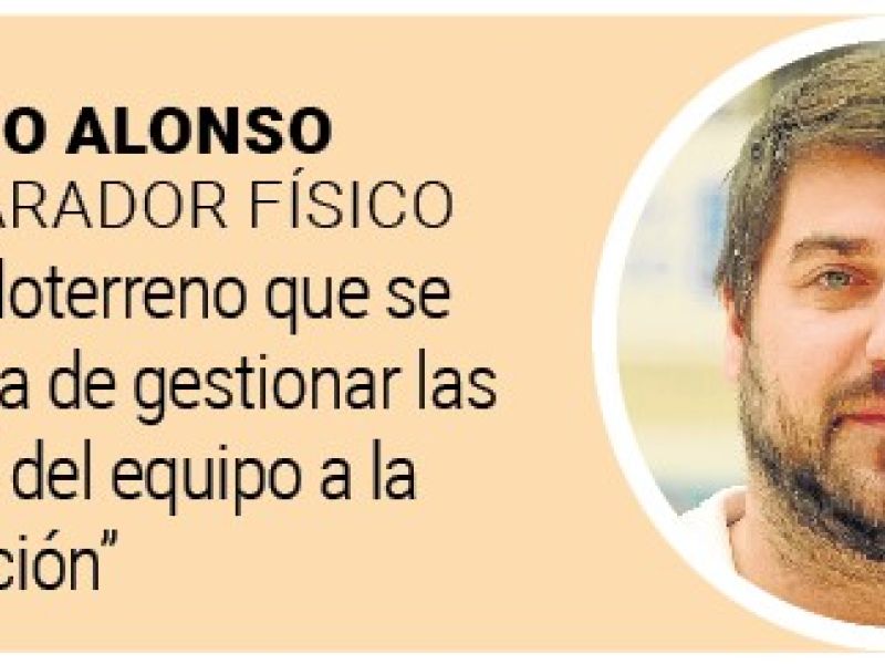ALVARO ALONSO