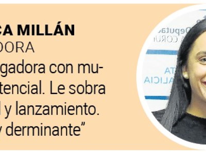 BLANCA MILLAN