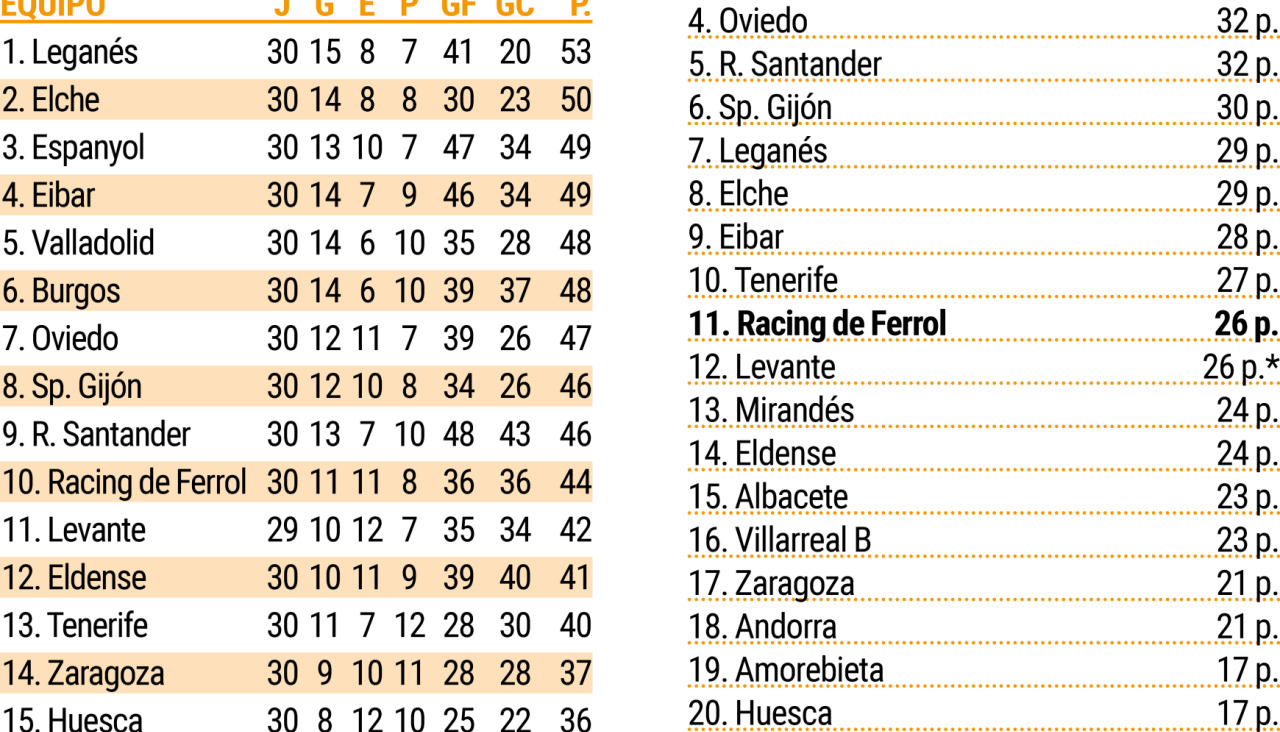 Pagina prueba