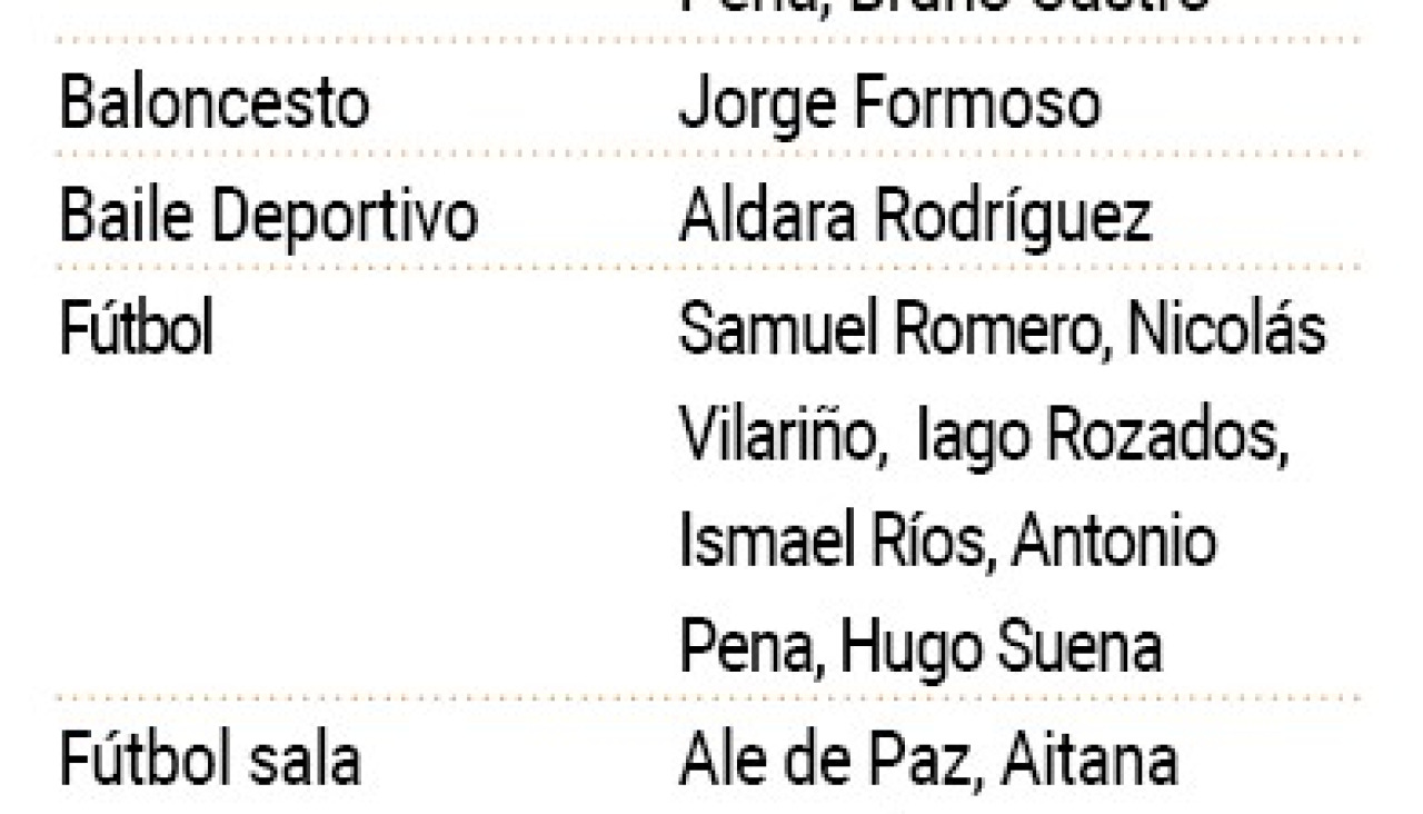 Captura de pantalla 2025 06 11 215657