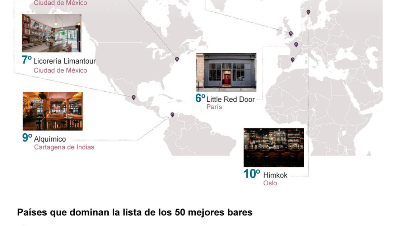 Infografu00eda los mejores bares del mundo