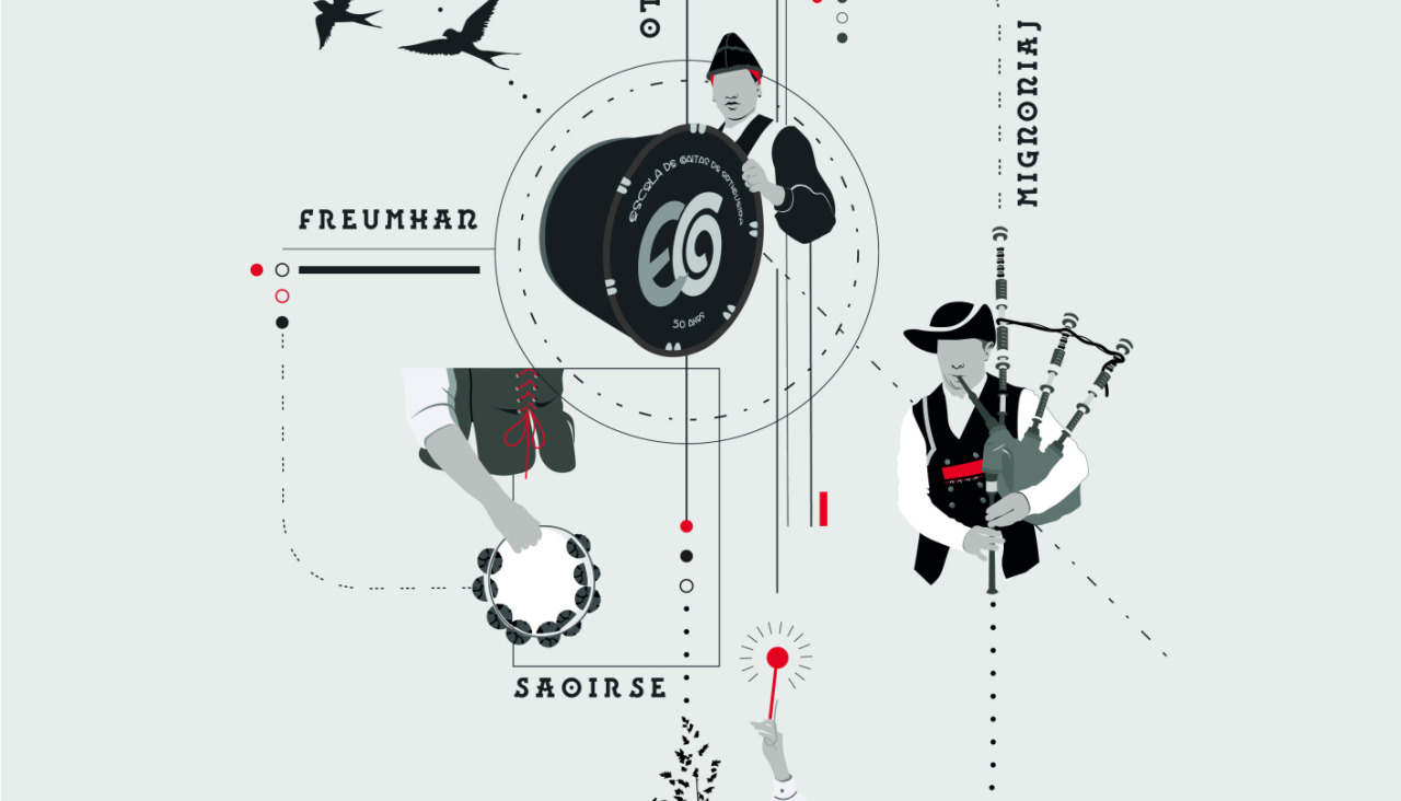 Cartel 2025 Festival Internacional do Mundo Celta