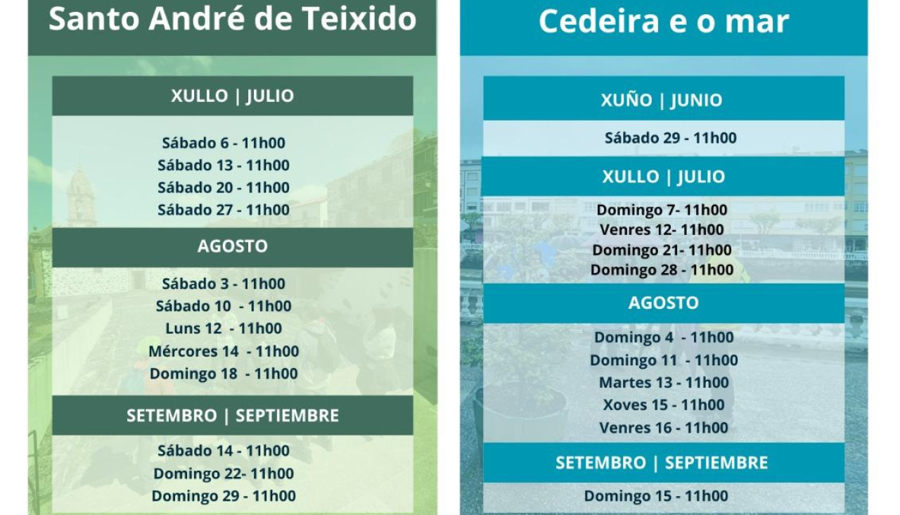Programa visitas guiadas verano Cedeira