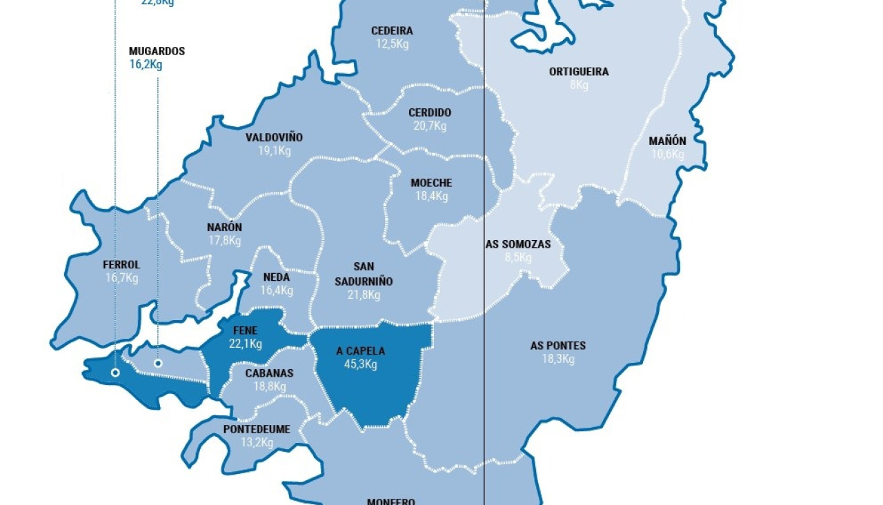 Mapa reciclaje paint