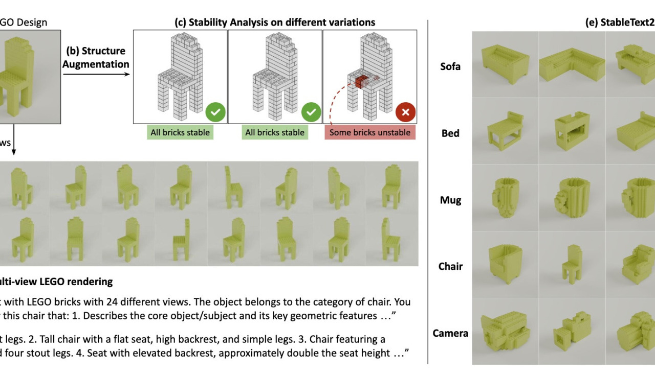 Dataset