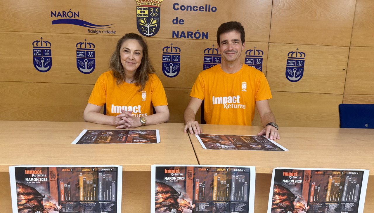 impact returns 1 cedida